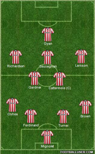 Sunderland Formation 2011