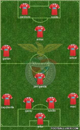 Sport Lisboa e Benfica - SAD Formation 2011