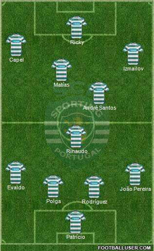 Sporting Clube de Portugal - SAD Formation 2011