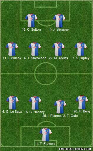 Blackburn Rovers Formation 2011