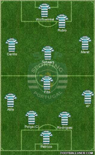 Sporting Clube de Portugal - SAD Formation 2011