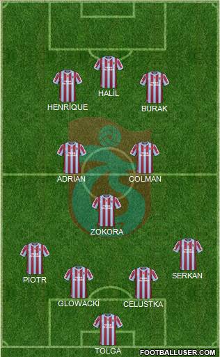 Trabzonspor Formation 2011