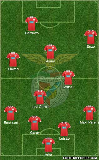 Sport Lisboa e Benfica - SAD Formation 2011