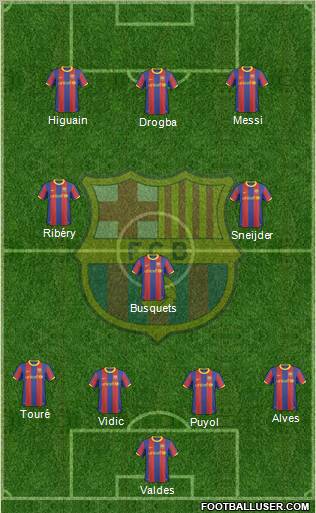 F.C. Barcelona Formation 2011