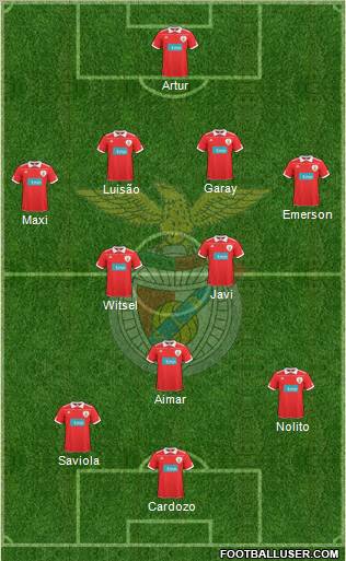 Sport Lisboa e Benfica - SAD Formation 2011