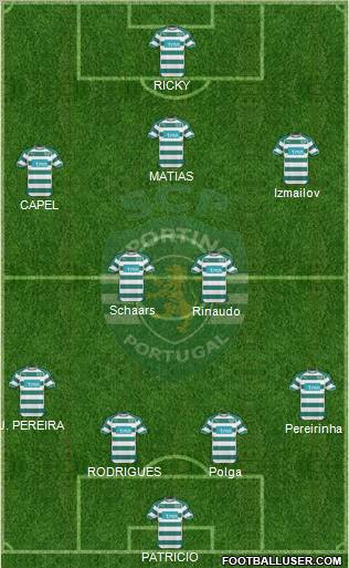 Sporting Clube de Portugal - SAD Formation 2011