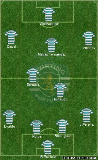 Sporting Clube de Portugal - SAD Formation 2011