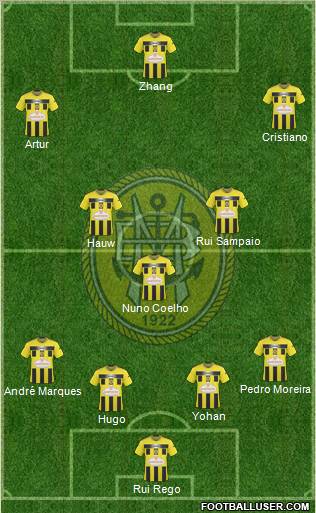 Sport Clube Beira-Mar Formation 2011