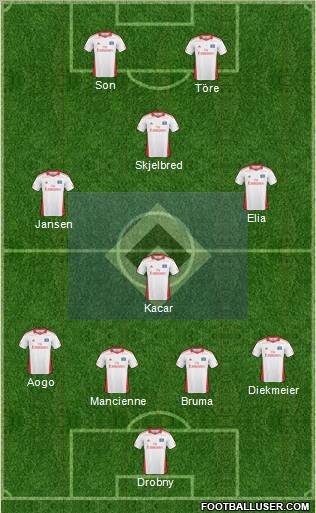 Hamburger SV Formation 2011