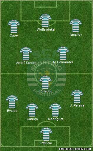 Sporting Clube de Portugal - SAD Formation 2011