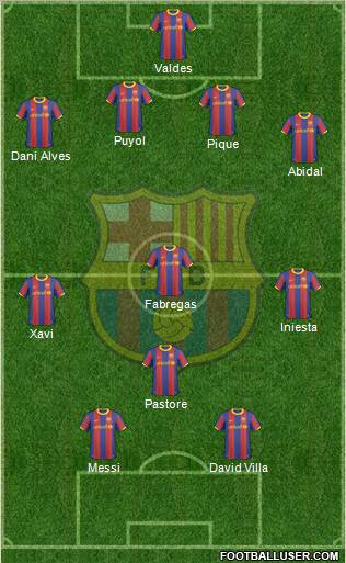 F.C. Barcelona Formation 2011