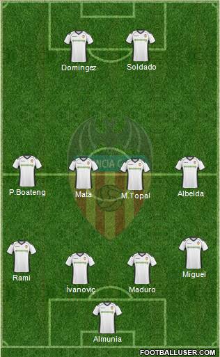 Valencia C.F., S.A.D. Formation 2011