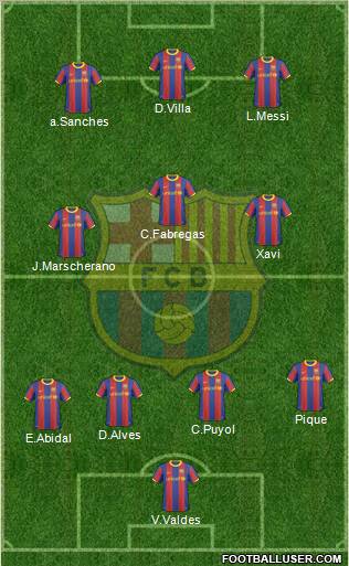 F.C. Barcelona Formation 2011