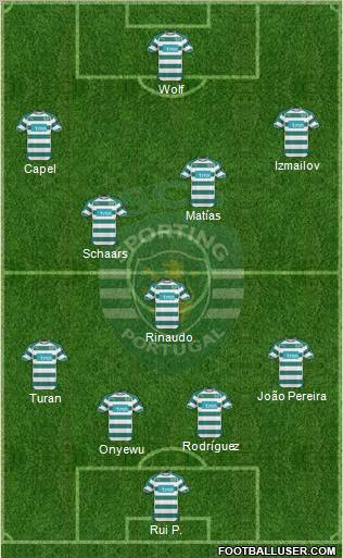 Sporting Clube de Portugal - SAD Formation 2011