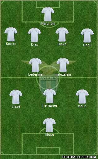 S.S. Lazio Formation 2011