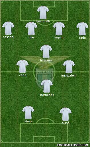 S.S. Lazio Formation 2011