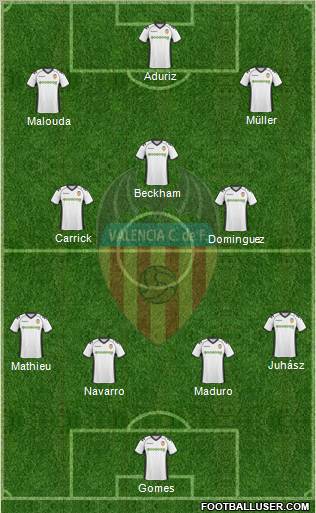 Valencia C.F., S.A.D. Formation 2011