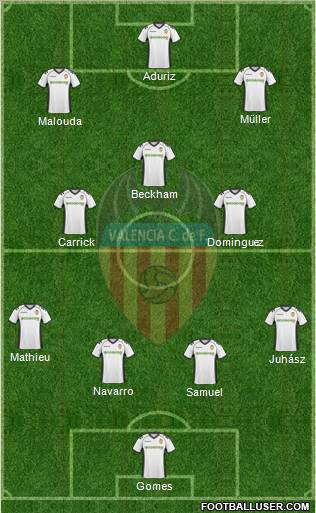 Valencia C.F., S.A.D. Formation 2011