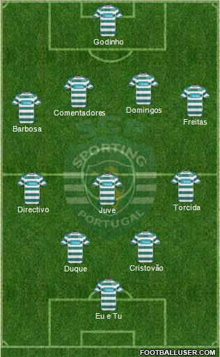 Sporting Clube de Portugal - SAD Formation 2011