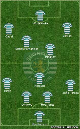 Sporting Clube de Portugal - SAD Formation 2011