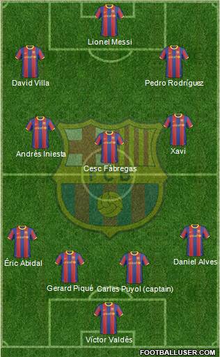 F.C. Barcelona Formation 2011