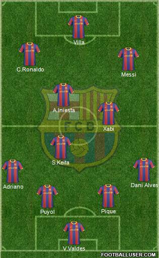 F.C. Barcelona Formation 2011