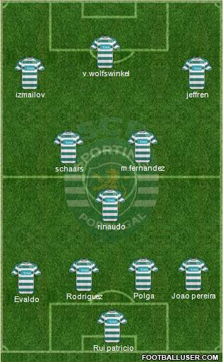 Sporting Clube de Portugal - SAD Formation 2011