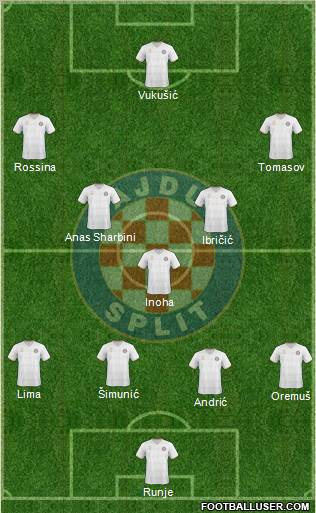 HNK Hajduk Formation 2011