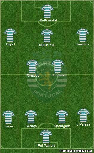 Sporting Clube de Portugal - SAD Formation 2011