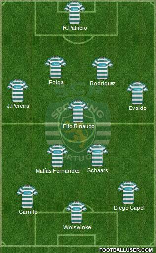 Sporting Clube de Portugal - SAD Formation 2011