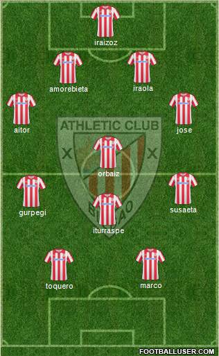 Athletic Club Formation 2011