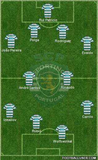 Sporting Clube de Portugal - SAD Formation 2011