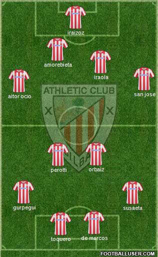 Athletic Club Formation 2011