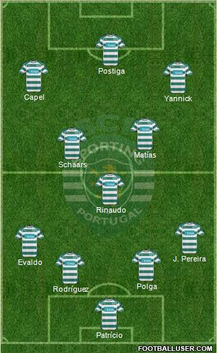 Sporting Clube de Portugal - SAD Formation 2011