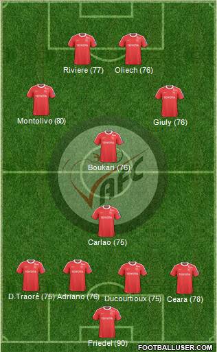 Valenciennes Football Club Formation 2011