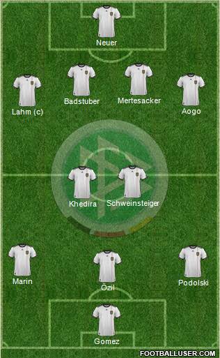 Germany Formation 2011