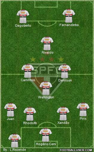 São Paulo FC Formation 2011