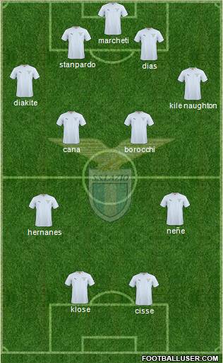 S.S. Lazio Formation 2011