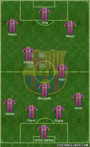 F.C. Barcelona Formation 2011