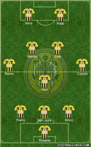 Sport Clube Beira-Mar Formation 2011