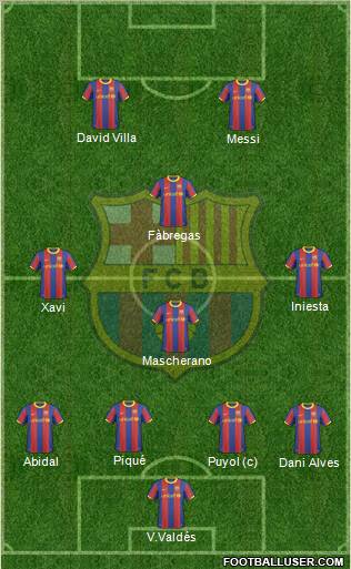 F.C. Barcelona Formation 2011