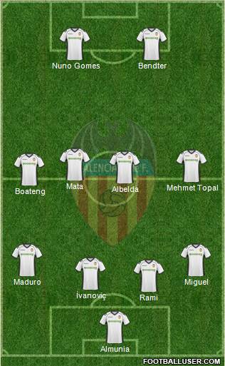 Valencia C.F., S.A.D. Formation 2011