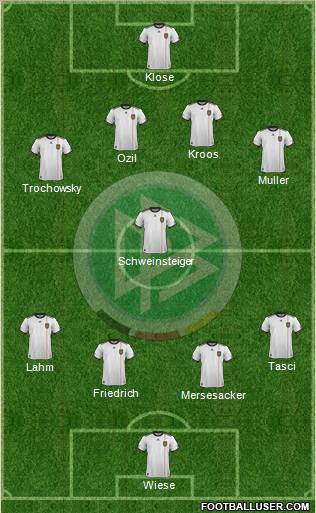 Germany Formation 2011