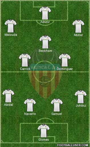 Valencia C.F., S.A.D. Formation 2011