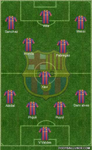 F.C. Barcelona Formation 2011