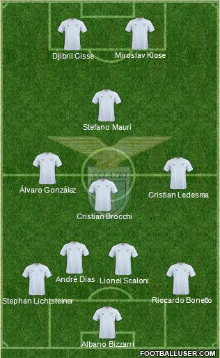 S.S. Lazio Formation 2011