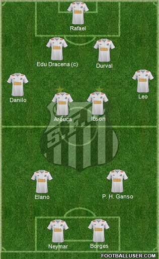 Santos FC Formation 2011