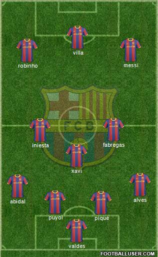 F.C. Barcelona Formation 2011