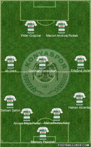 Konyaspor Formation 2011