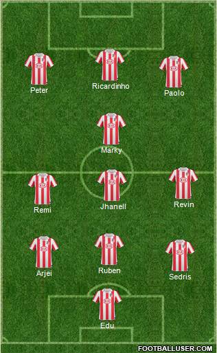 Atlético Madrid B Formation 2011